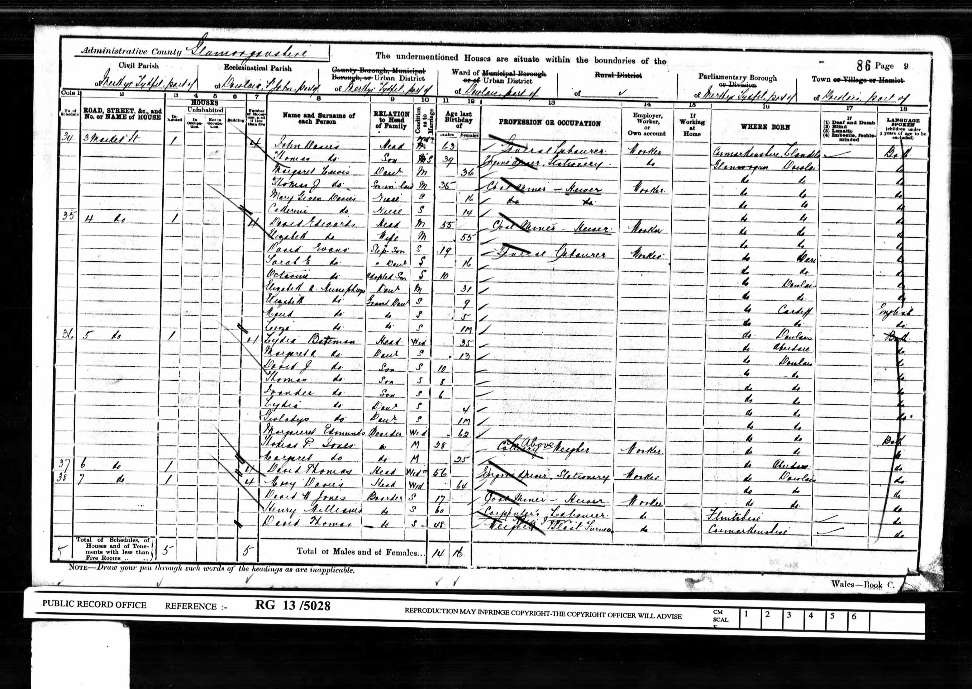 BATEMAN-Lydia-1901-Census