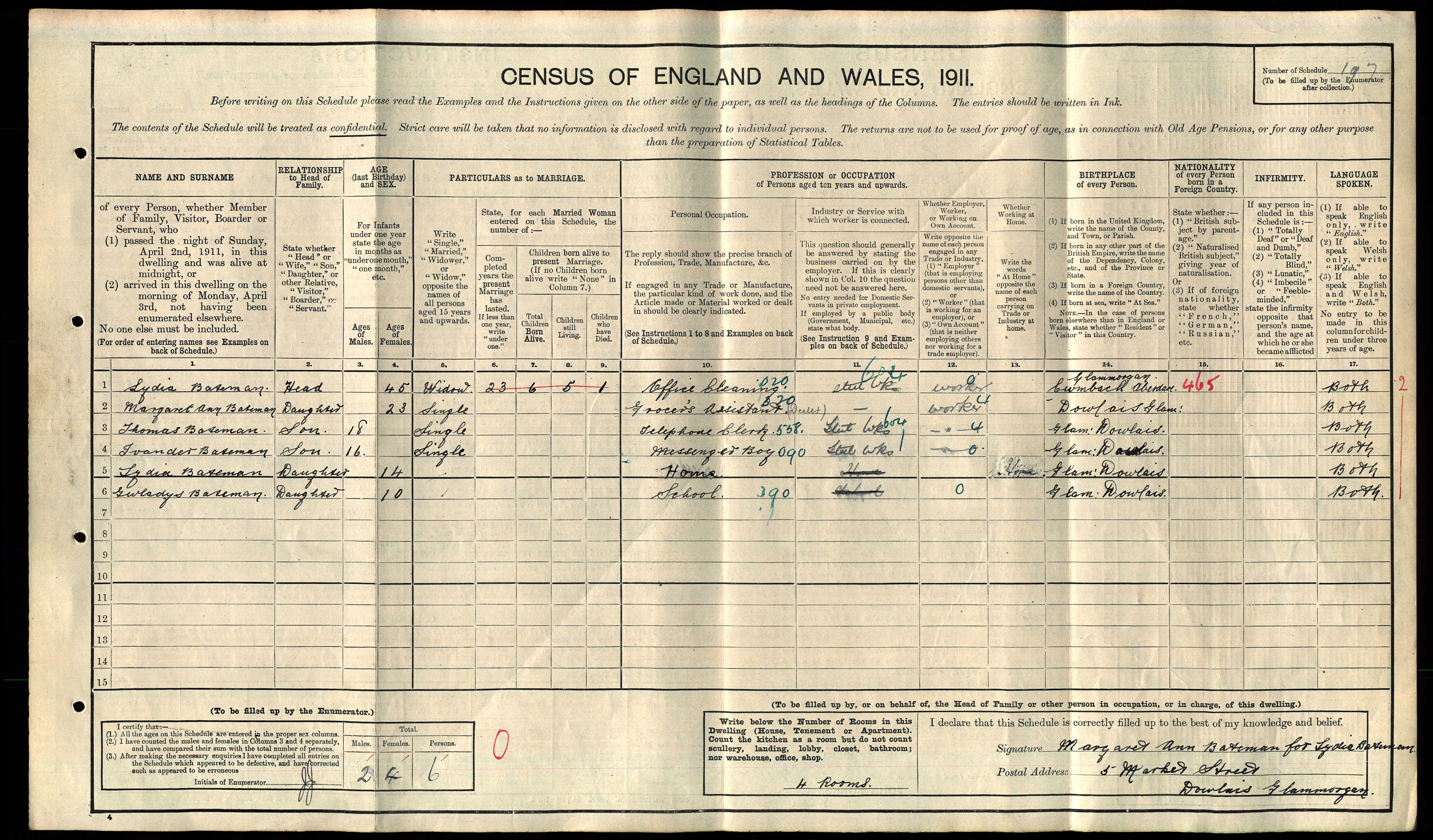 BATEMAN-Lydia-1911-Census