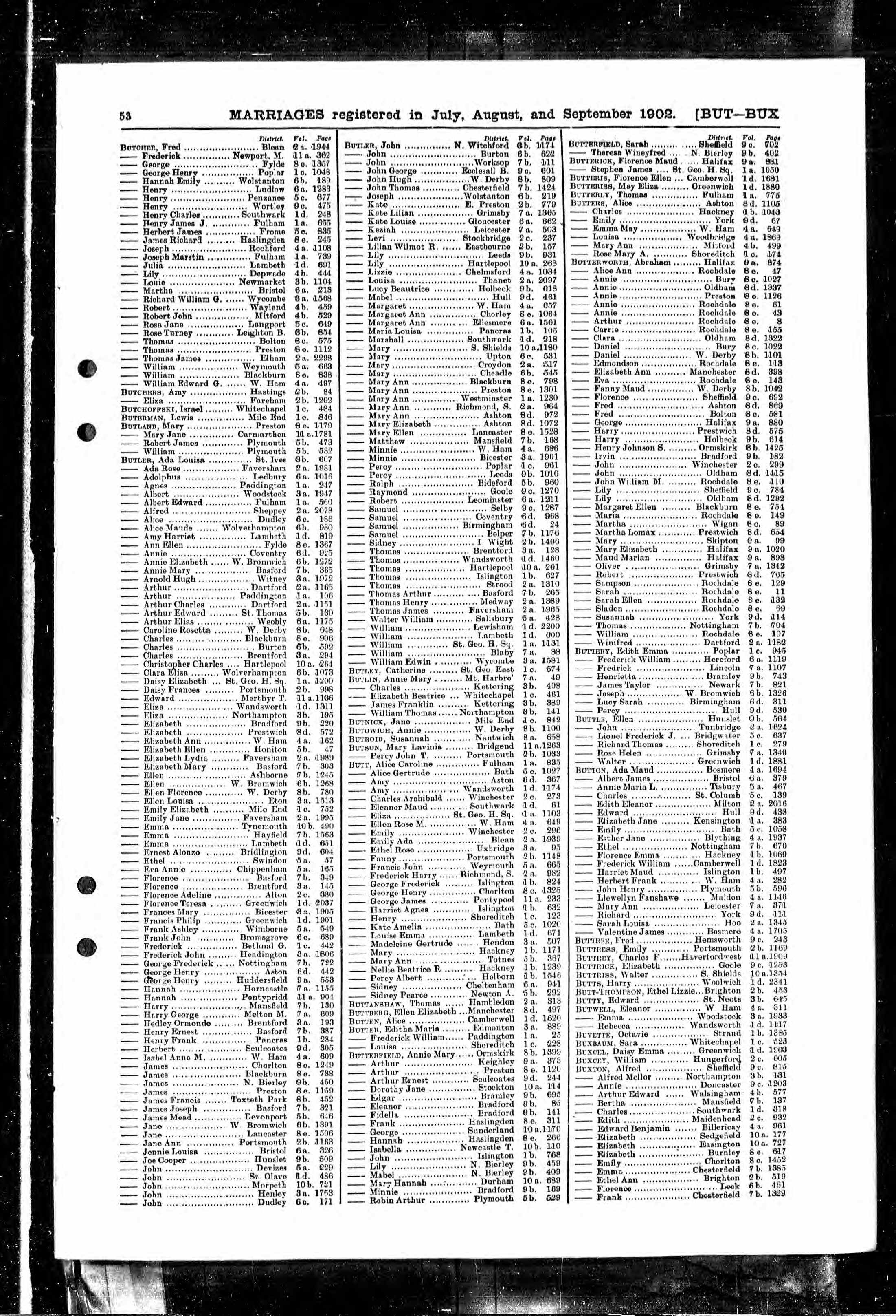 BUTLER-Minnie-1902-Marriage-Index