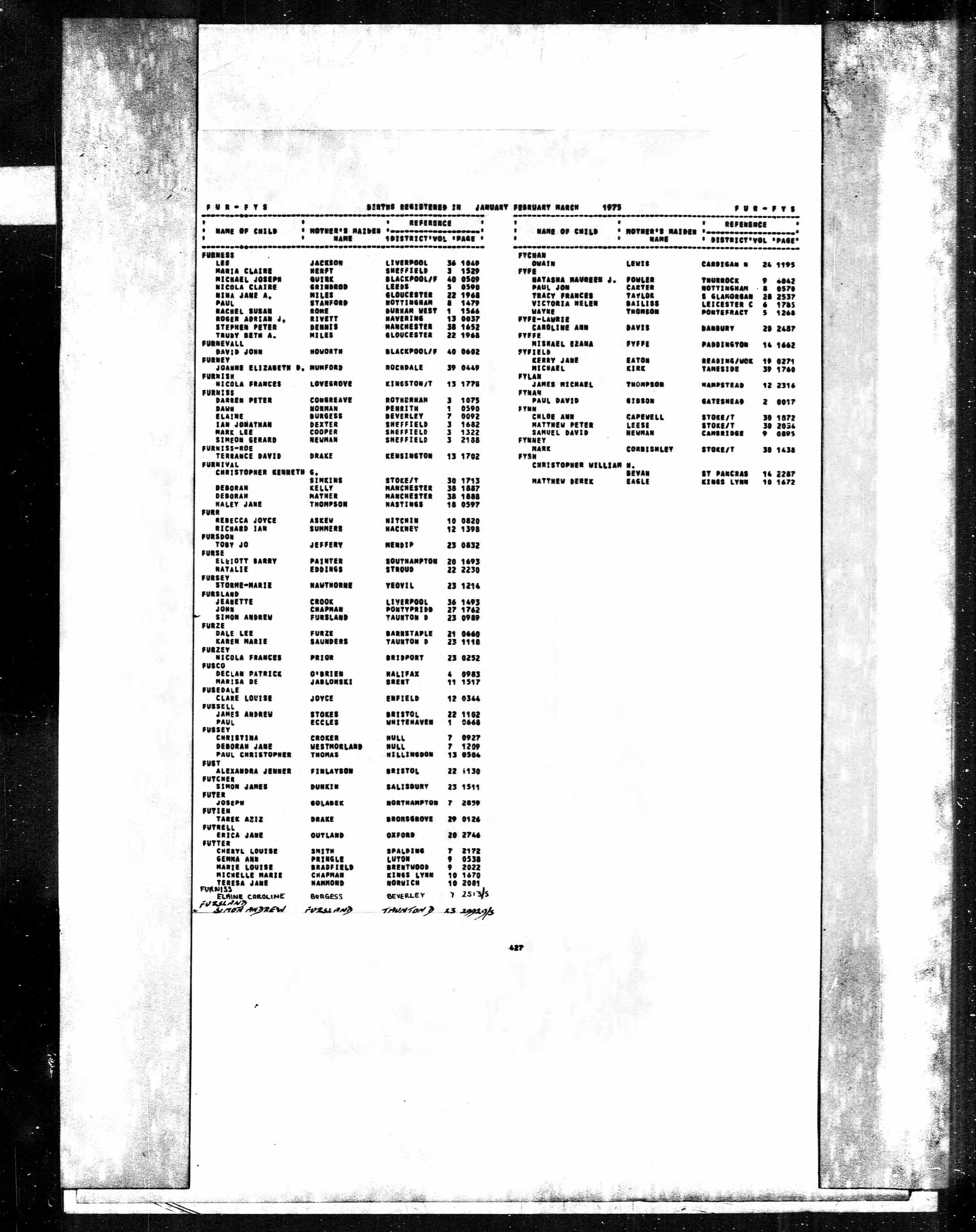 FURNEY-Joanne-Elizabeth-D-1975-Birth-Index