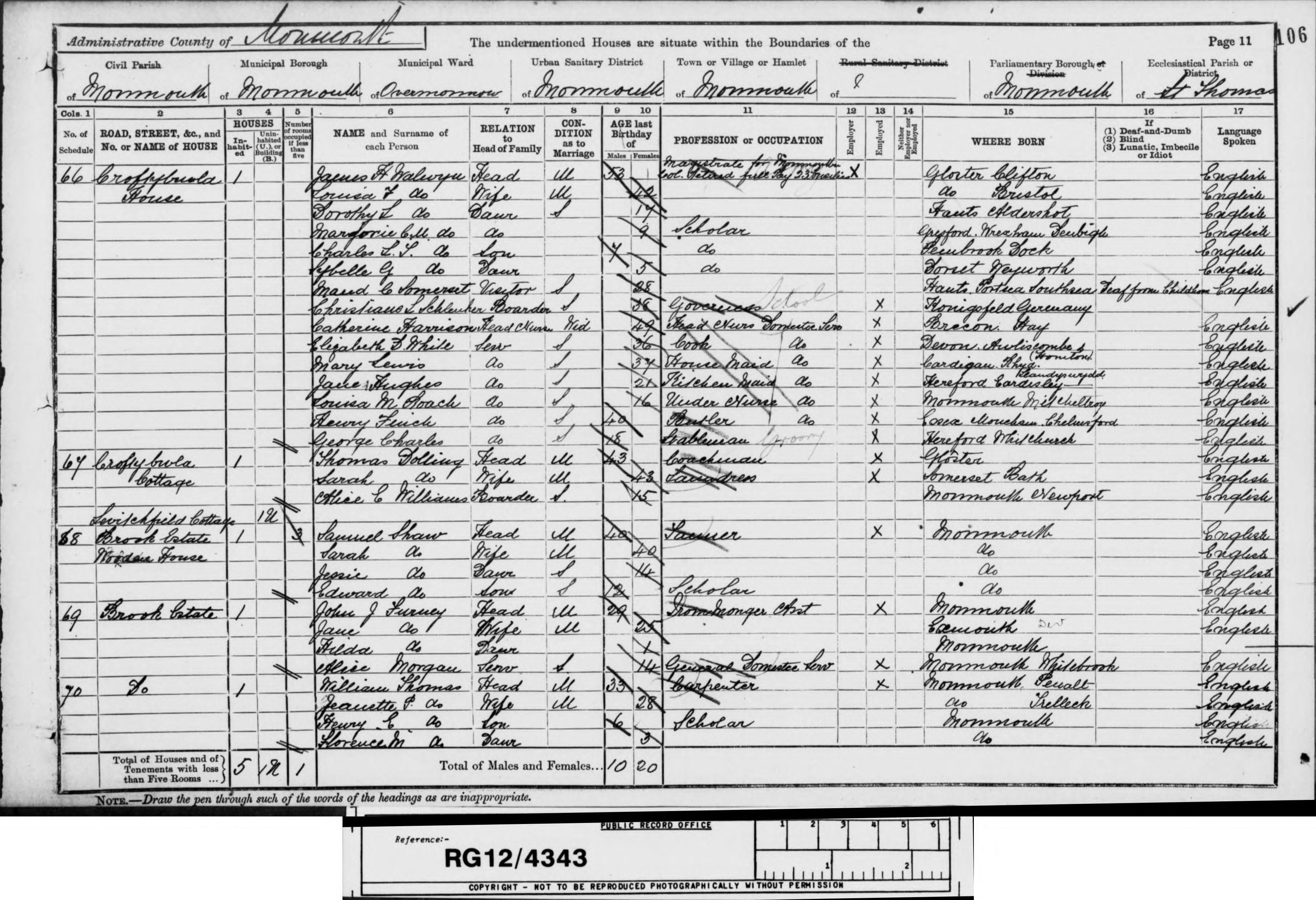 FURNEY-John-James-1891-Census