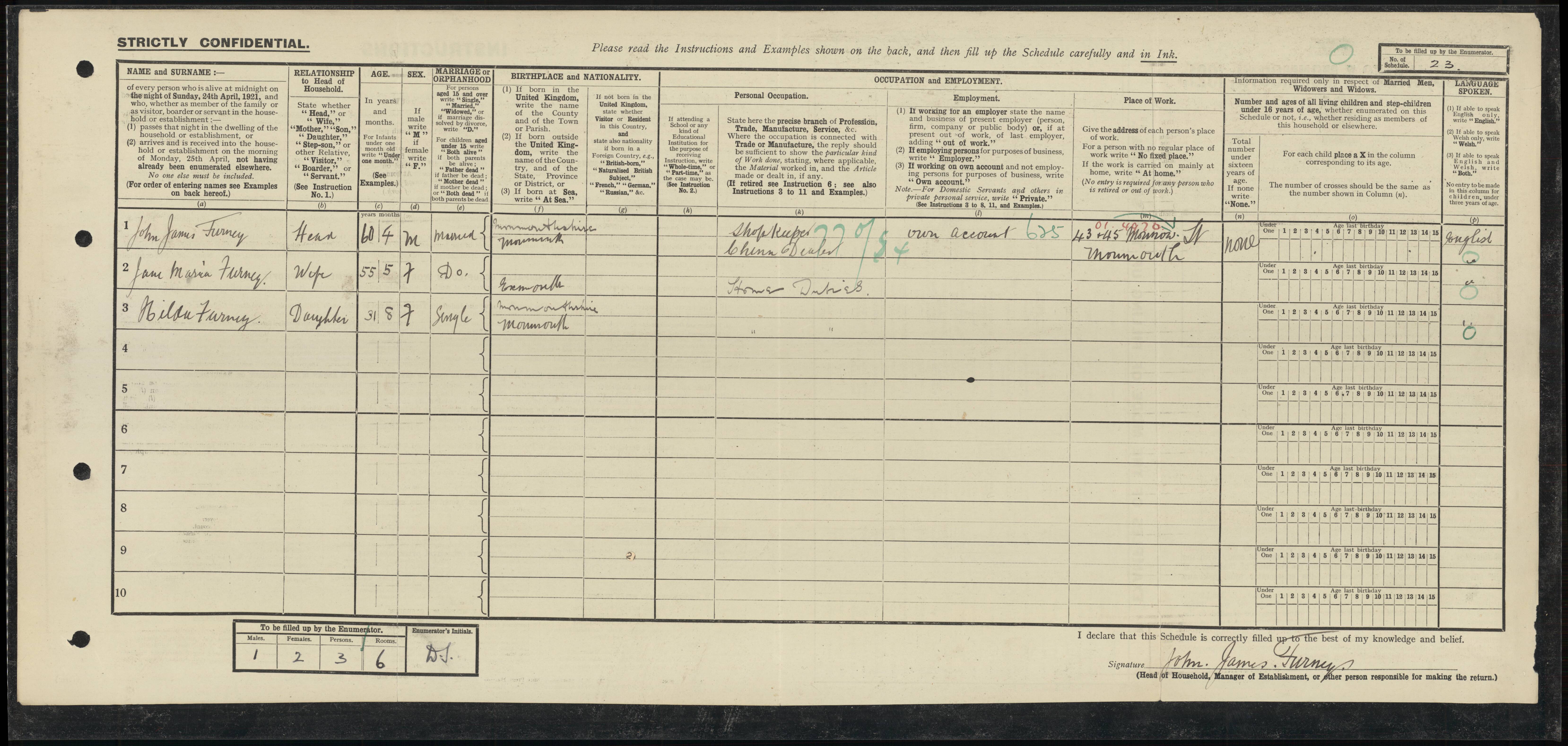 FURNEY-John-James-1921-Census