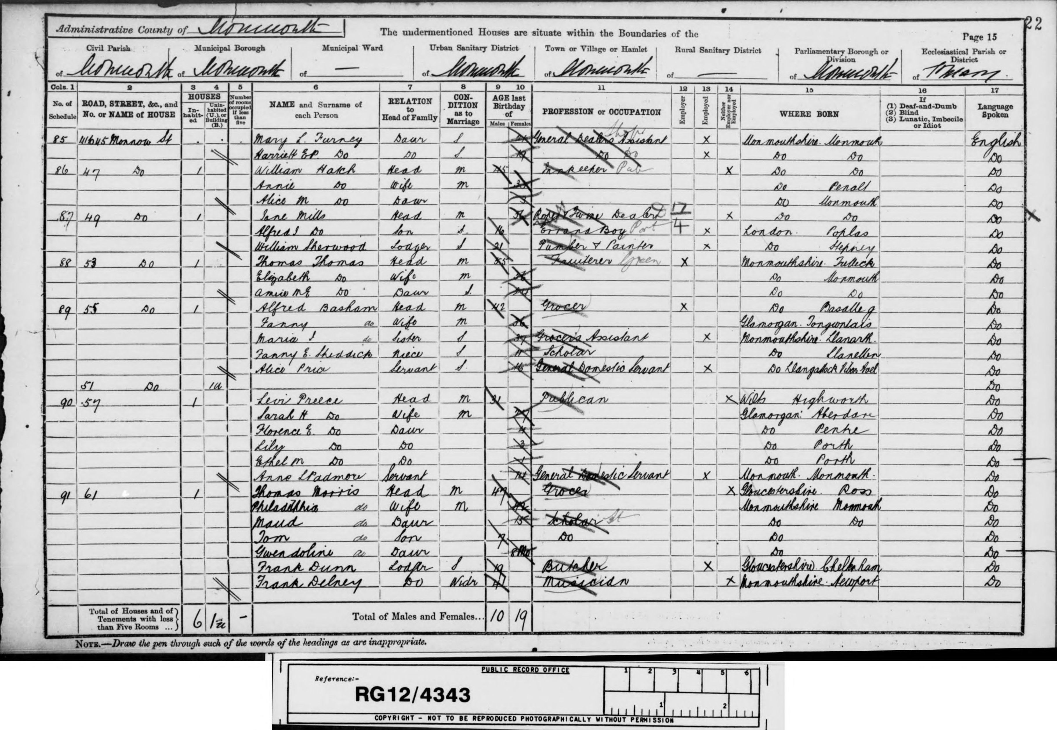 FURNEY-John-Jarrett-1891-Census-Pg2