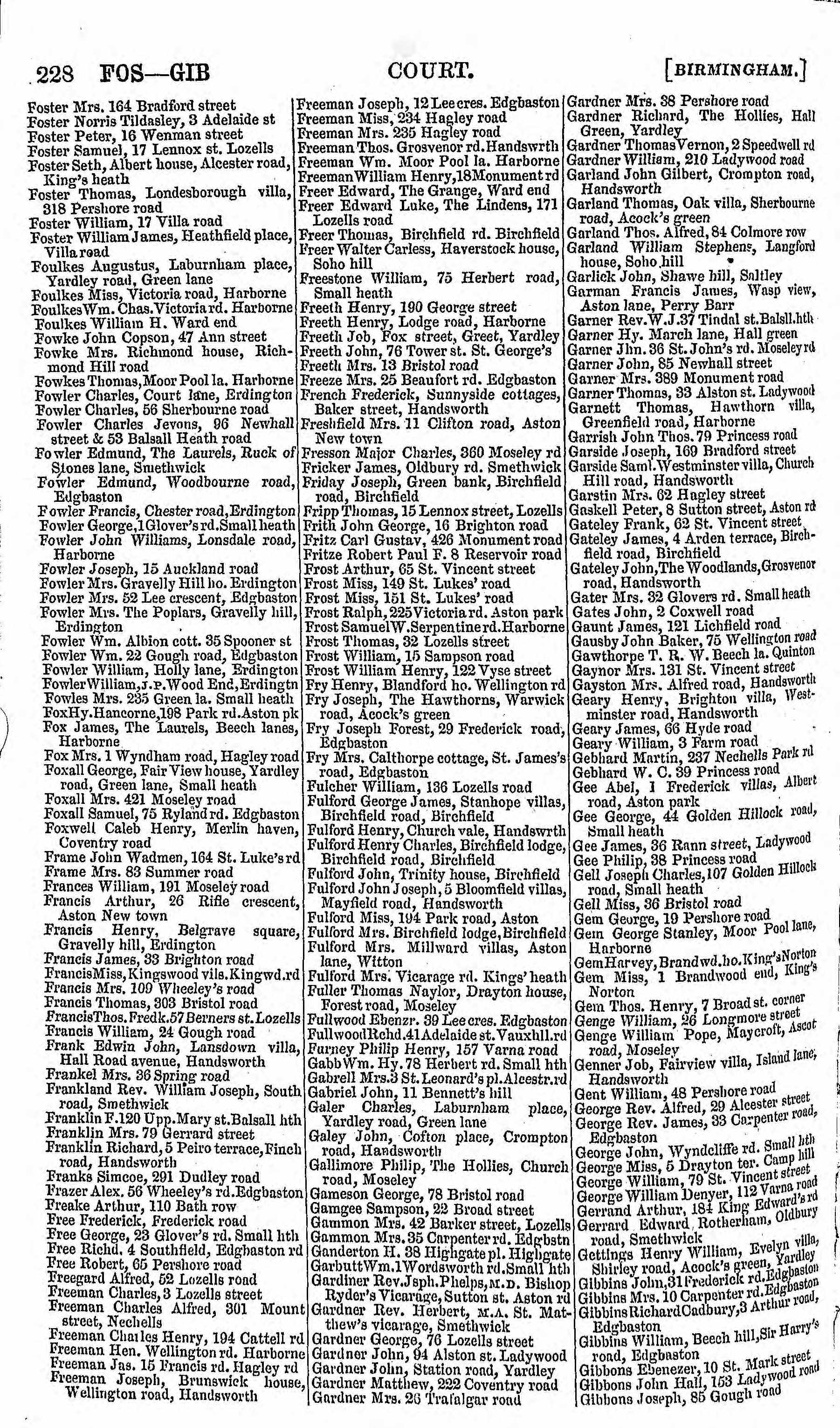 FURNEY-Philip-Henry-1879-Post-Office-Directory