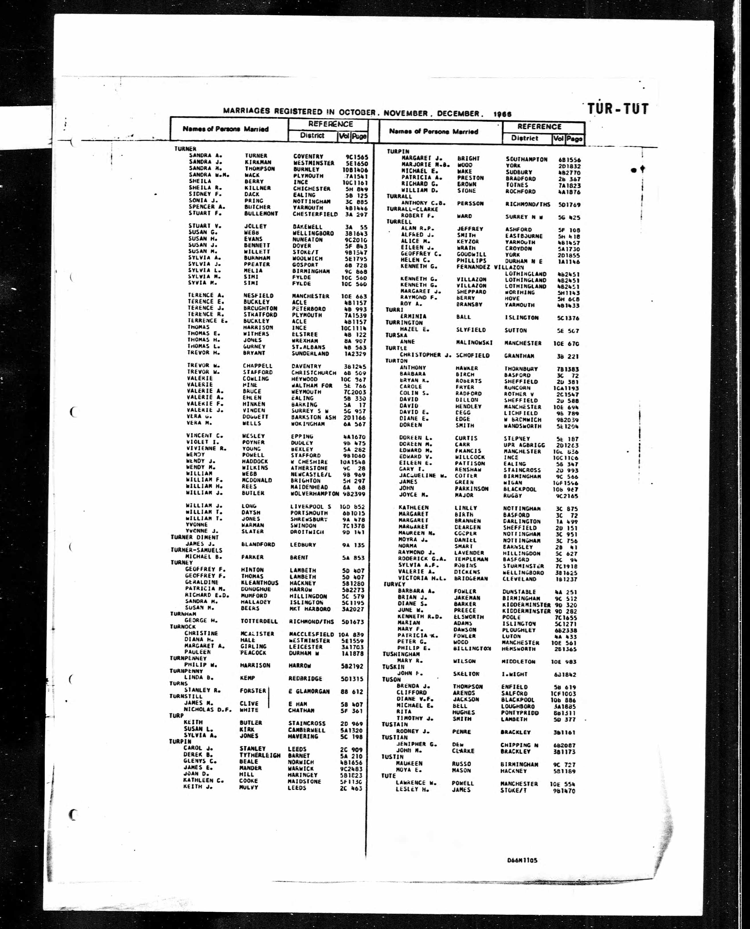 FURNEY-Richard-Edward-Dawson-1966-Marriage-Index