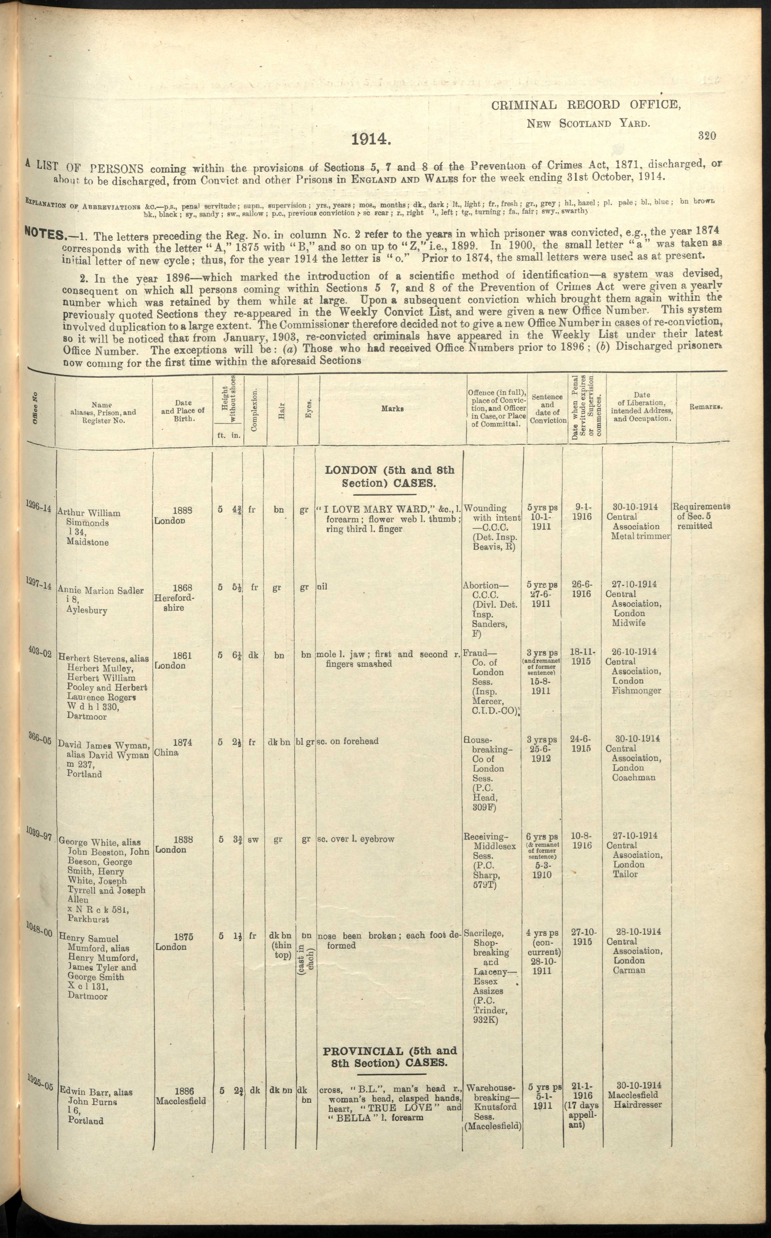 MUMFORD-Henry-Samuel-1911-Prison-Record