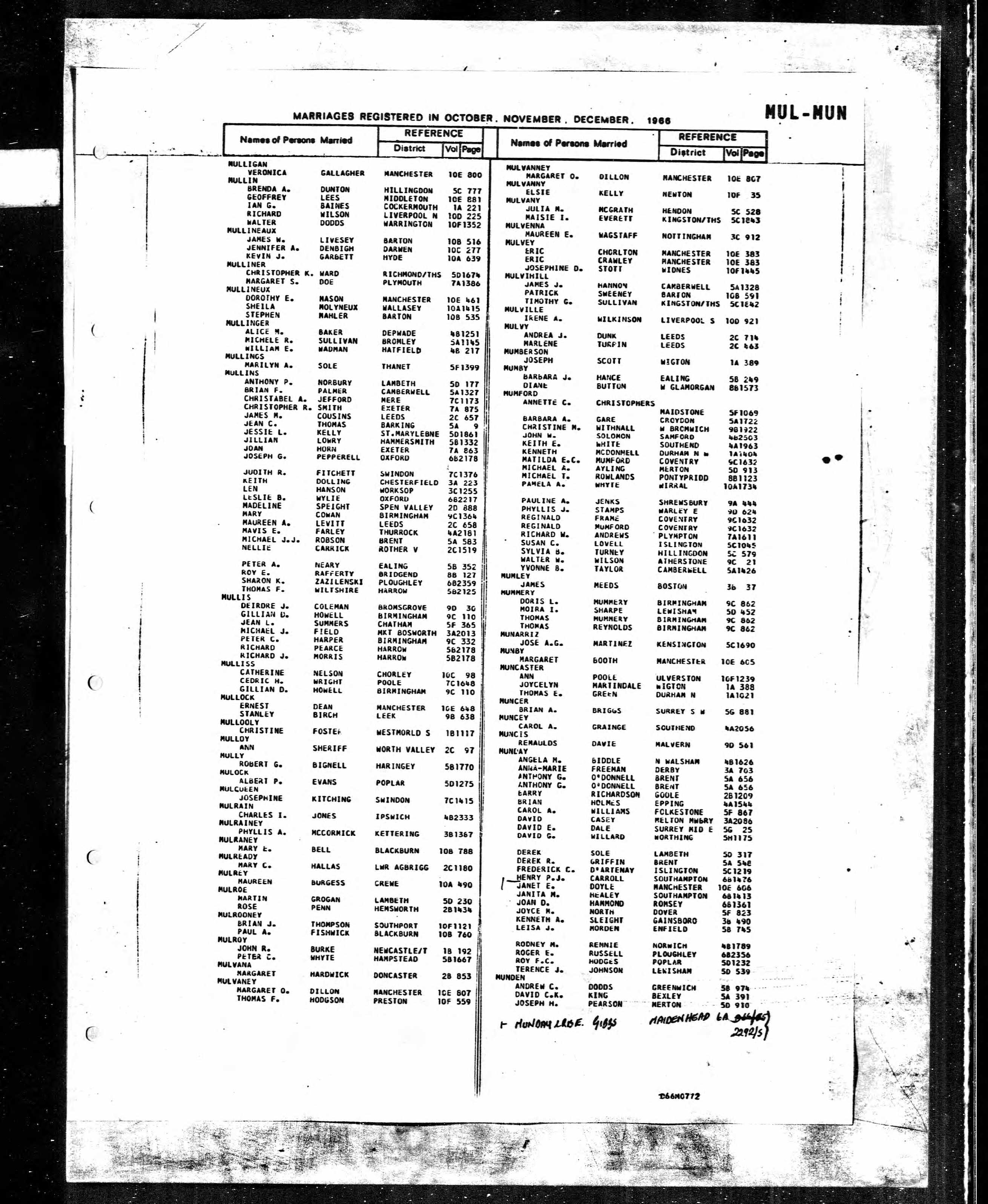 MUMFORD-Sylvia-1966-Marriage-Index