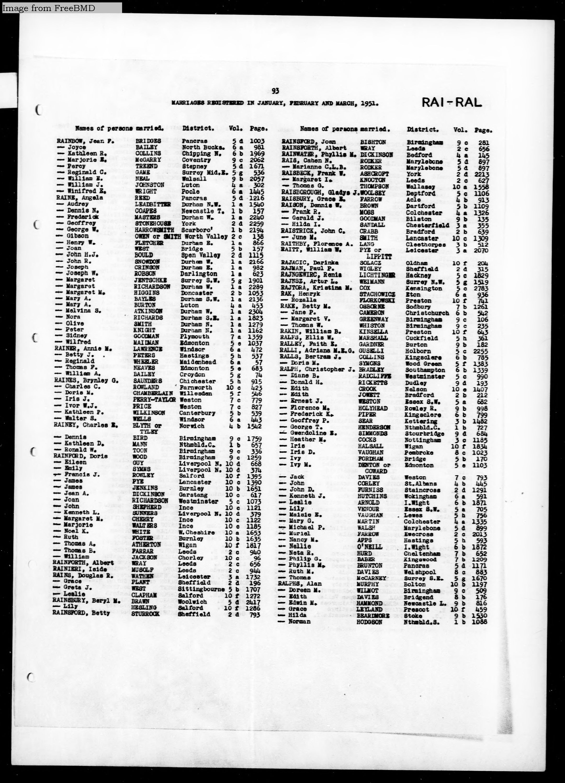 RAINEY-Charles-E-1951-Marriage-Index
