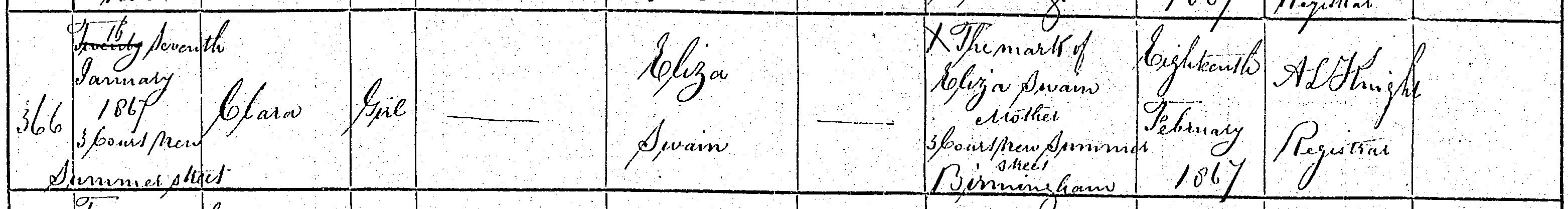 SWAIN-Clara-1867-Birth-Certificate