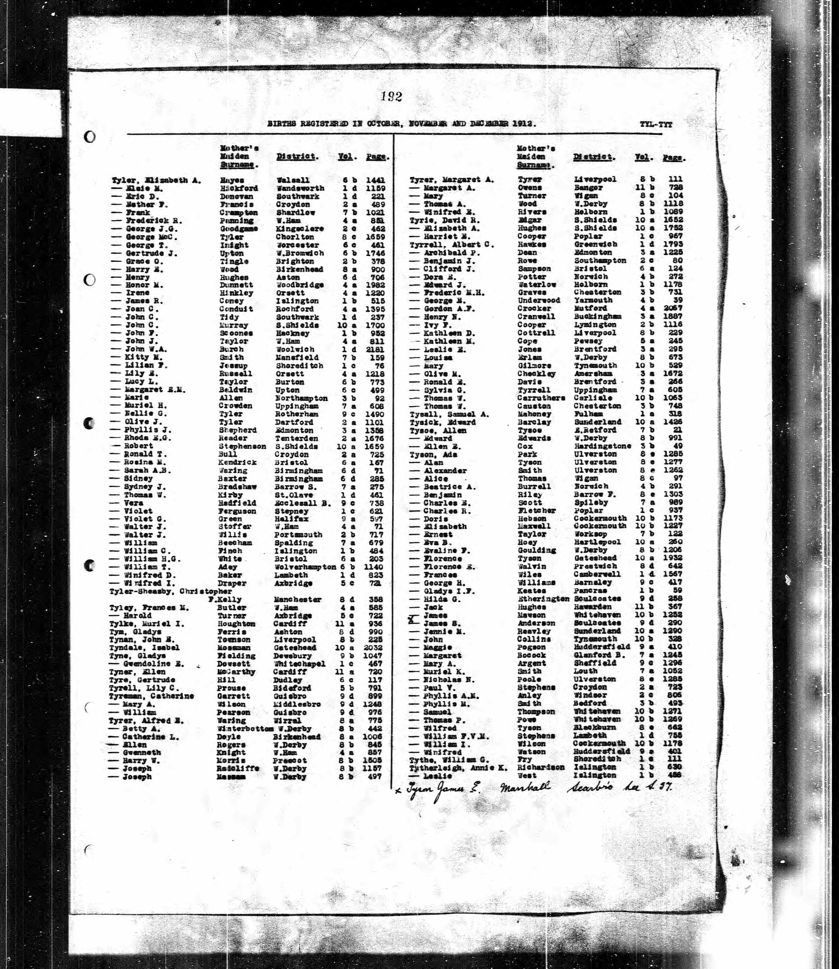 TYLEY-Frances-M-1912-Birth-Index
